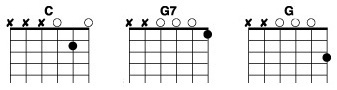 easy chords in c
